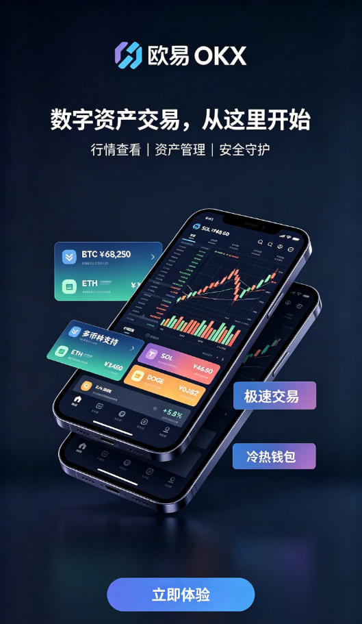 下载欧交易所最新app行情分析界面